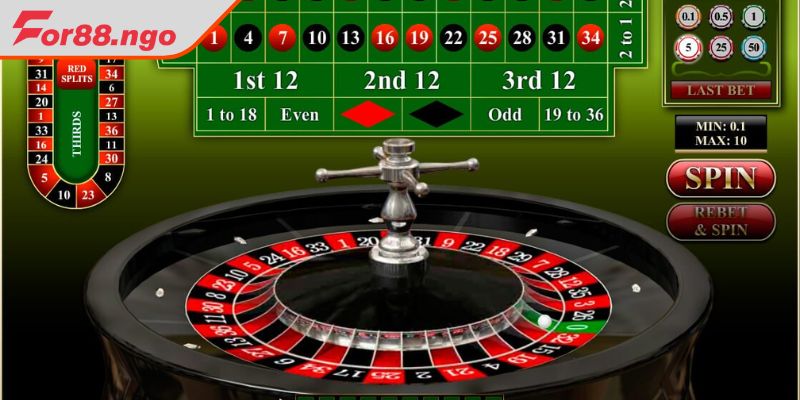 Roulette may mắn